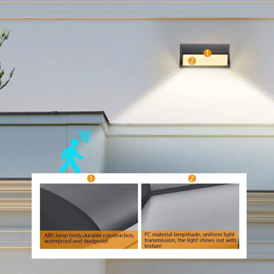 Modern Outdoor Wall Light | LED Motion Sensor Fixture with Waterproof Design | Smart Illumination for Enhanced Security 4