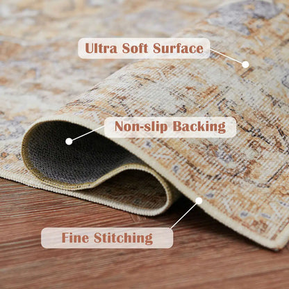 Heritage Medallion Rug | Foldable Non-Slip Oriental Style Carpet 7